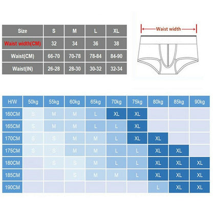 Wholesale Mens See-through Mesh Pouch Elastic Brief Panties Shorts Breathable Underwear